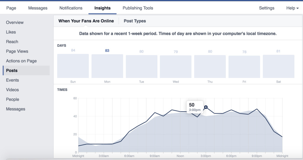 Getting_Started_Digital_Marketing_Analytics_Facebook_Posts